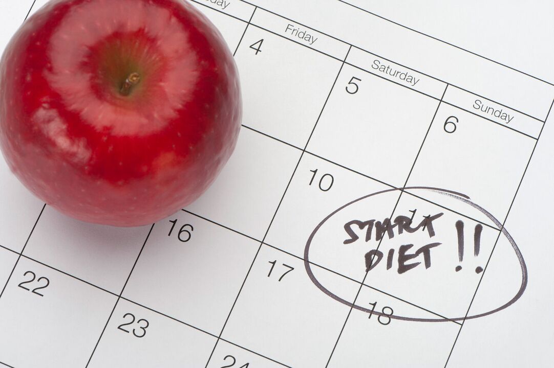 Es ist möglich, innerhalb einer Woche Gewicht zu verlieren, wenn Sie sich ein Ziel setzen und Obst und Gemüse zu Ihrer Ernährung hinzufügen. 